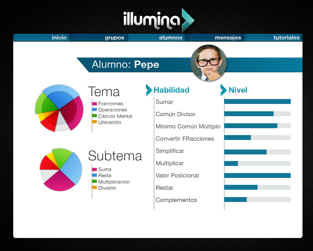 Slide 1
